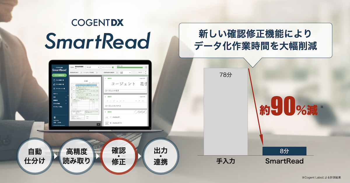 次世代AI OCR「SmartRead」においてデータ化作業時間90％削減を